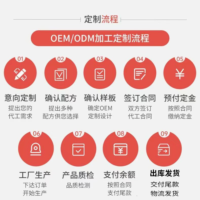 2024062511172685.jpg 萬花草貼牌.jpg