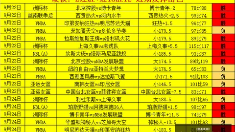 荣耀电竞手机销量攀升，性价比高